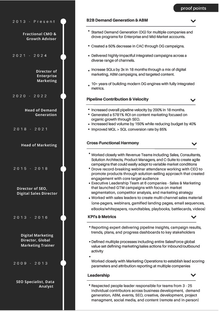 Michael Dillon Impact Report - Page 2